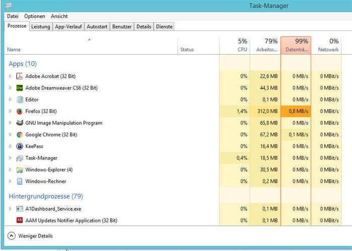 high disk usage by firefox