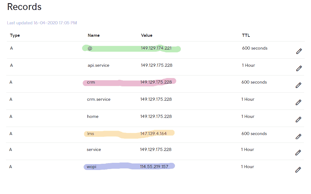 hosting domain and subdomain on two different servers